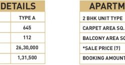 Mahira Homes 63A Affordable Housing Sector 63A Gurgaon