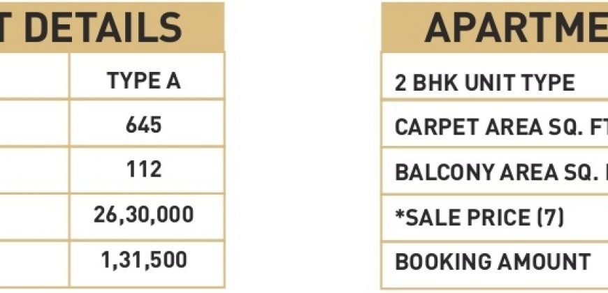 Mahira Homes 63A Affordable Housing Sector 63A Gurgaon
