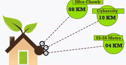 Mahira Homes 63A Affordable Housing Sector 63A Gurgaon