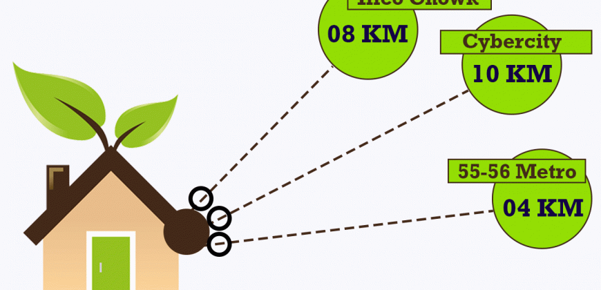 Mahira Homes 63A Affordable Housing Sector 63A Gurgaon