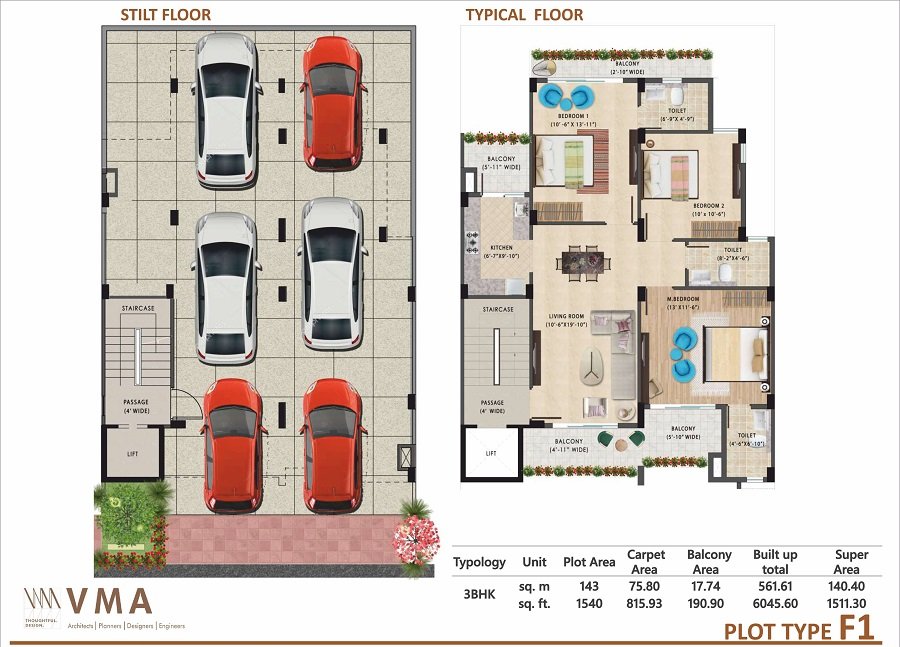 Breez Flora Avenue 33 Gurgaon