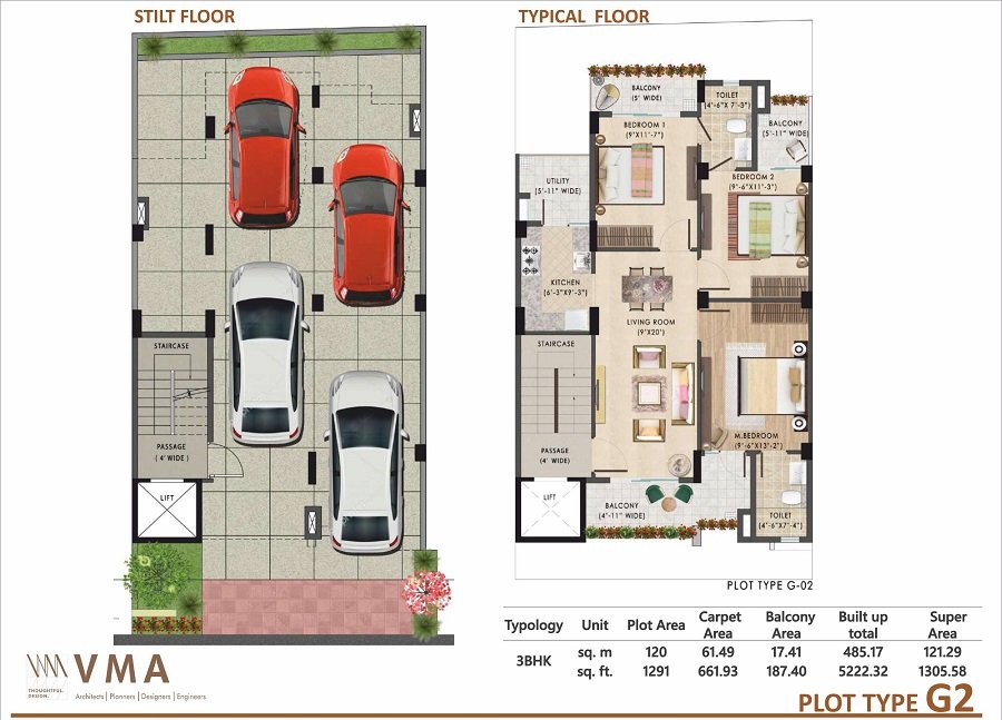 Breez Flora Avenue 33 Gurgaon
