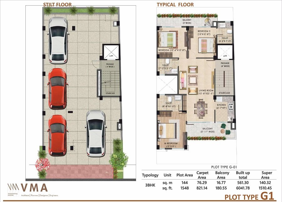 Breez Flora Avenue 33 Gurgaon