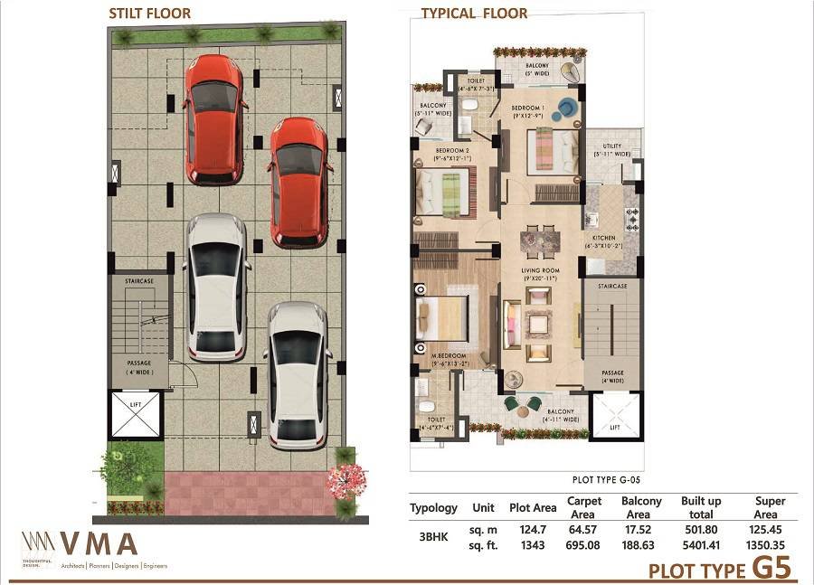 Breez Flora Avenue 33 Gurgaon