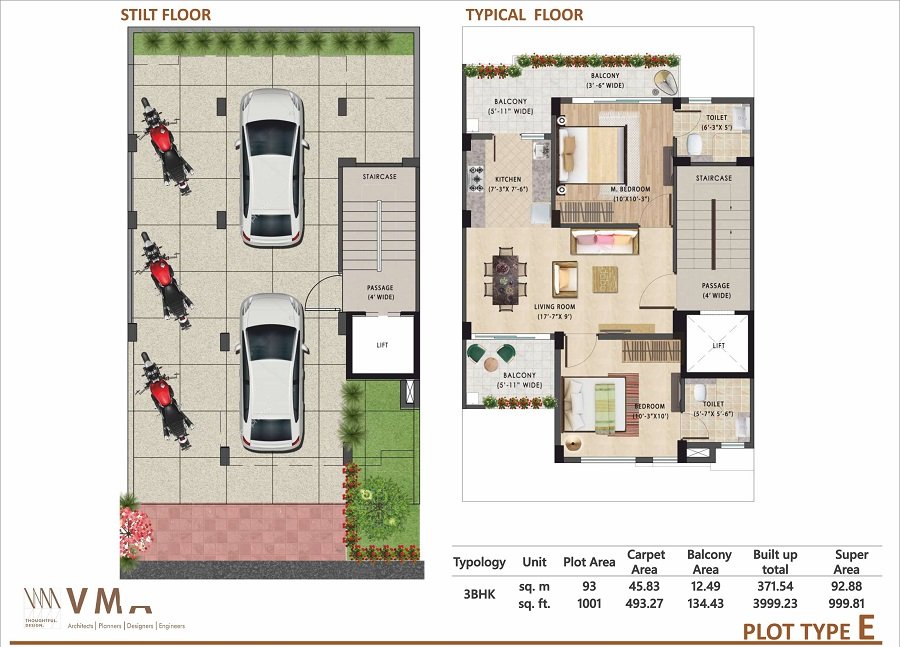 Breez Flora Avenue 33 Gurgaon