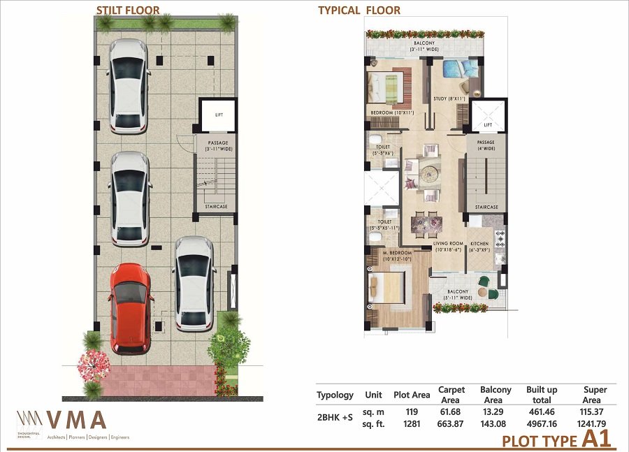 Breez Flora Avenue 33 Gurgaon