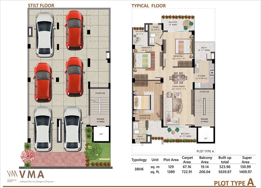 Breez Flora Avenue 33 Gurgaon