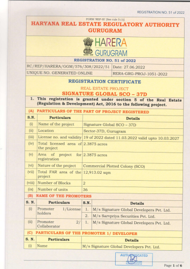 Signature Global SCO at Sector 37D