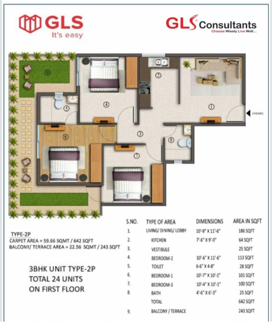 GLS Avenue 86 Sector 86 Gurgaon