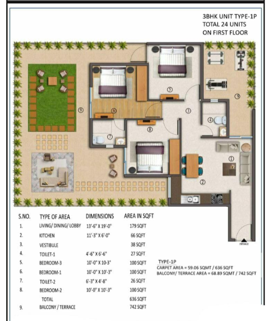 GLS Avenue 86 Sector 86 Gurgaon