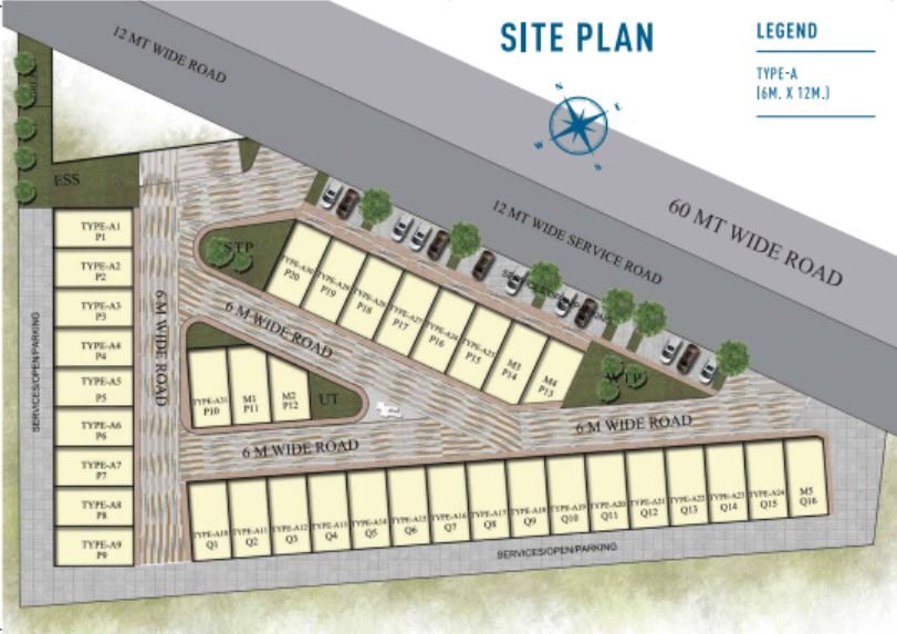Signature Global SCO at Sector 37D