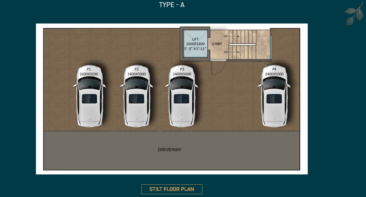 Signature Global city 63A