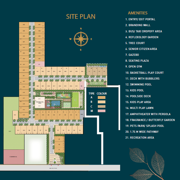 Signature Global city 63A