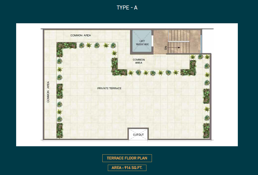 Signature Global city 63A