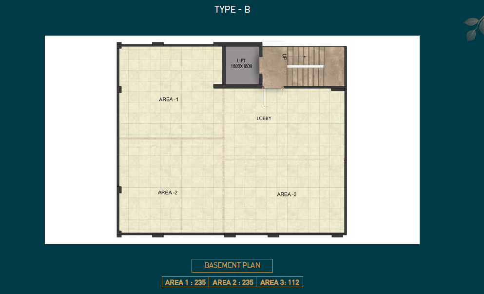Signature Global city 63A