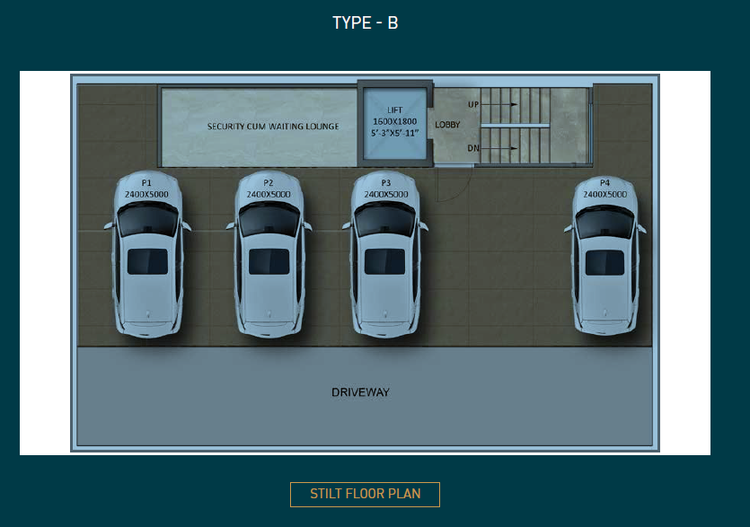 Signature Global city 63A
