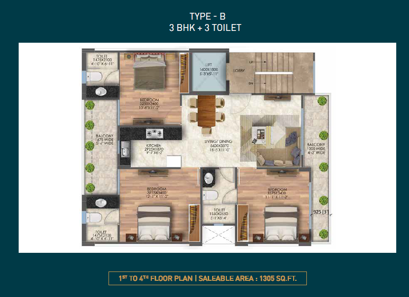 Signature Global city 63A