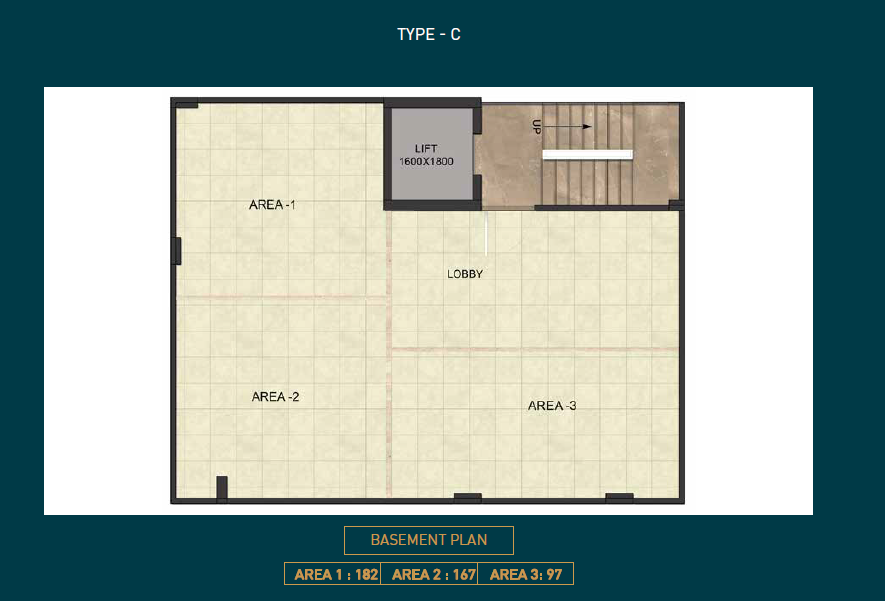 Signature Global city 63A
