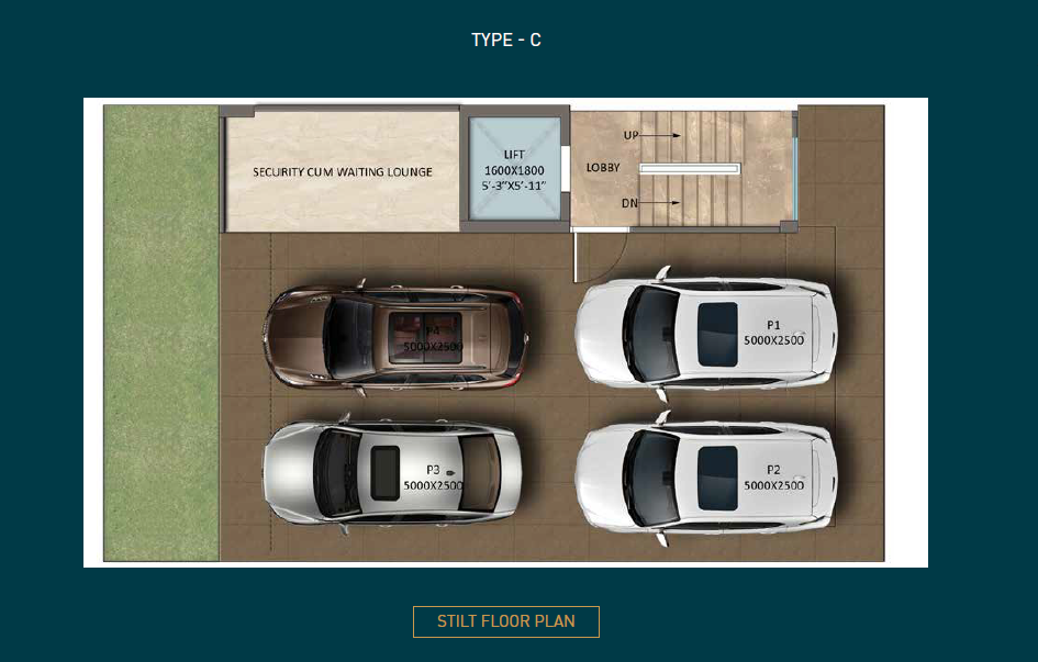 Signature Global city 63A