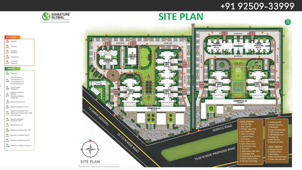 SIGNATURE GLOBAL IMPERIAL