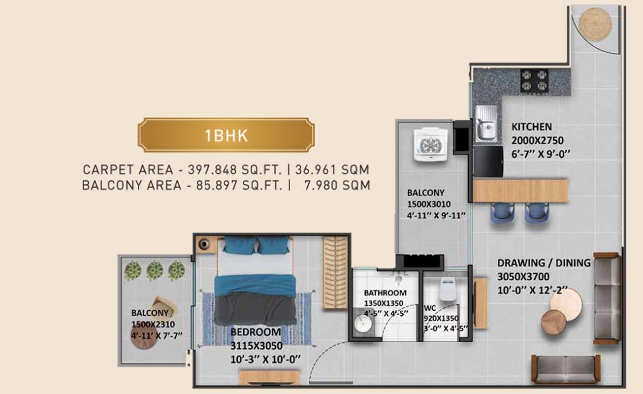SIGNATURE GLOBAL IMPERIAL