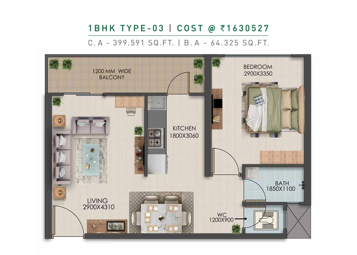 SIGNATURE GOLF GREENS