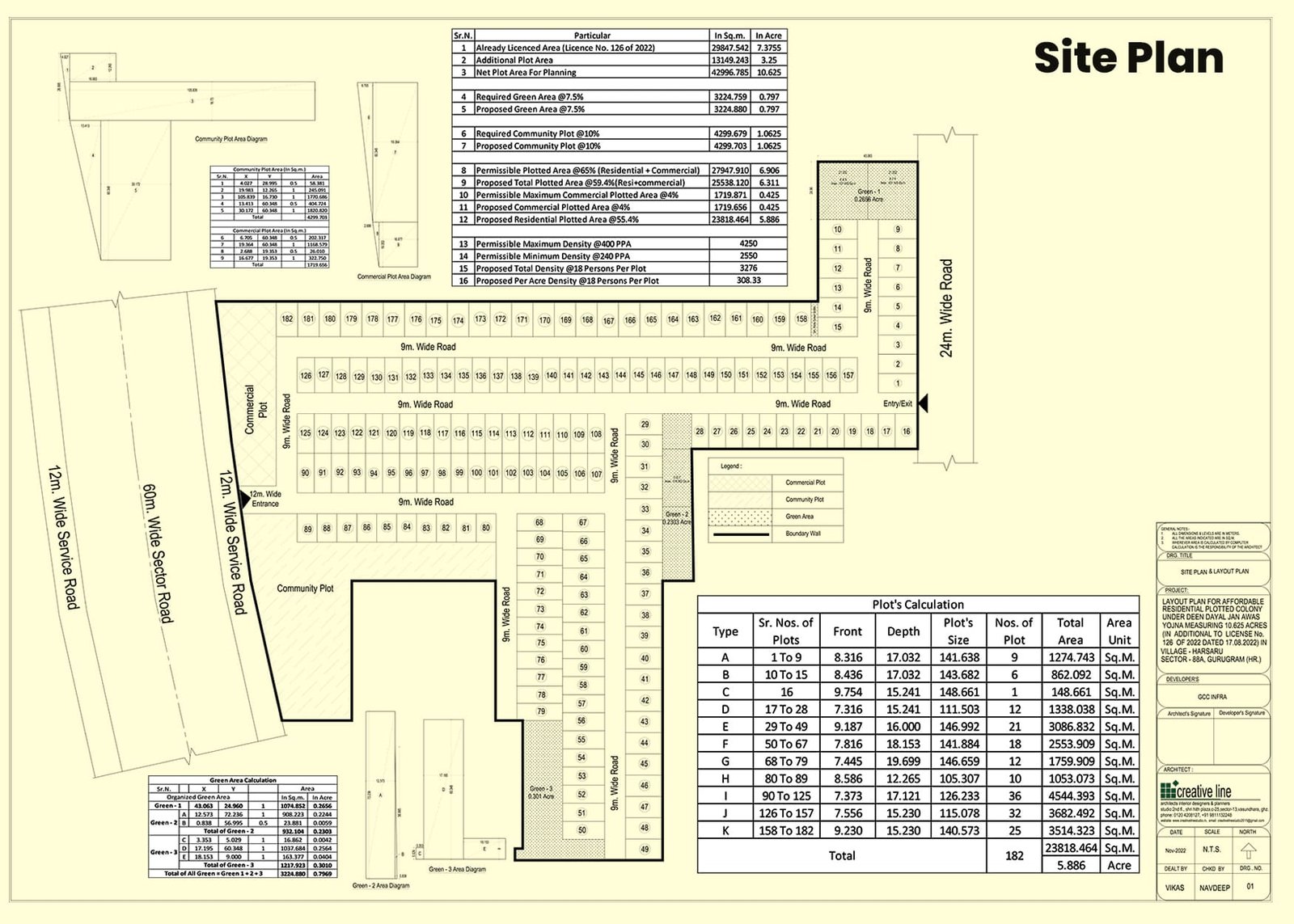 Flora Avenue 88a Plots
